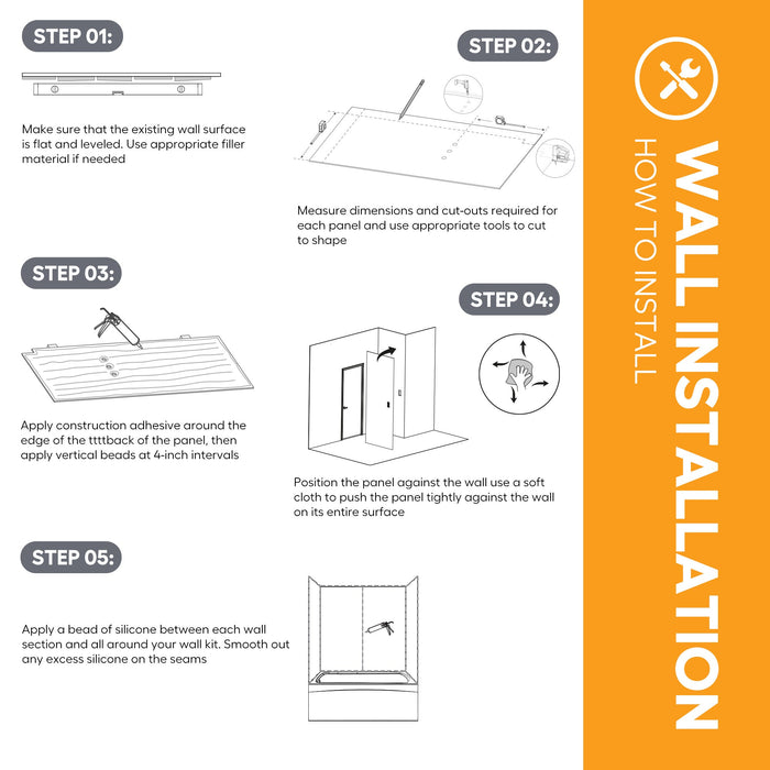 Wall panel kit for 48x36 corner shower - Smokey turquoise (glossy finish)